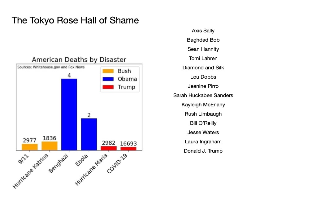 Tokyo Rose Hall of Shame.jpg