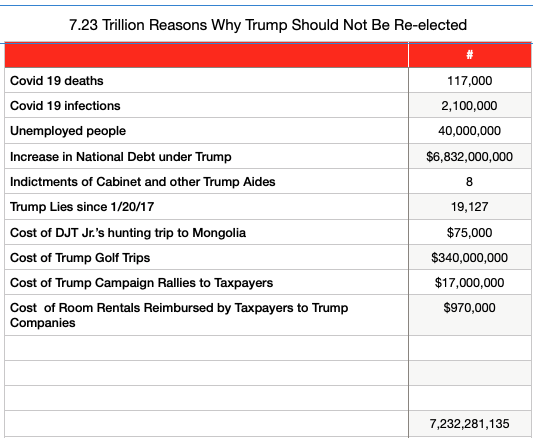 Screen Shot 2020-06-13 at 7.49.29 PM