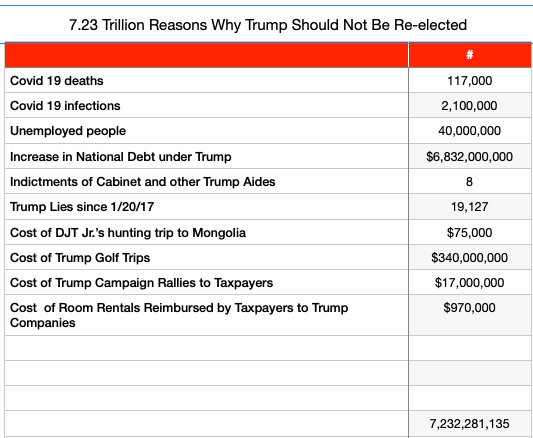 Screen Shot 2020-06-13 at 7.49.29 PM