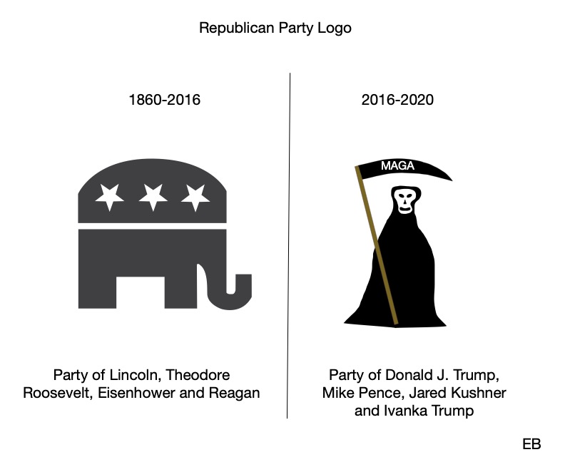 Republican Party Logo